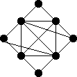 \co{X_{219}}